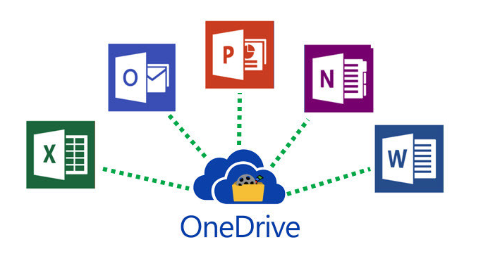 One drive